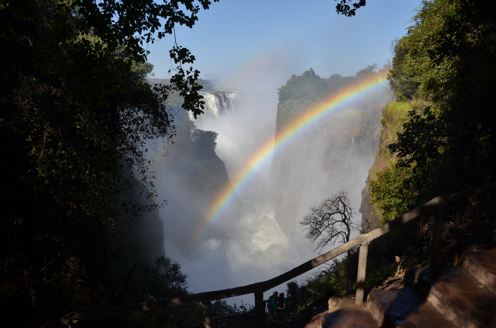 Best time to visit Victoria Falls